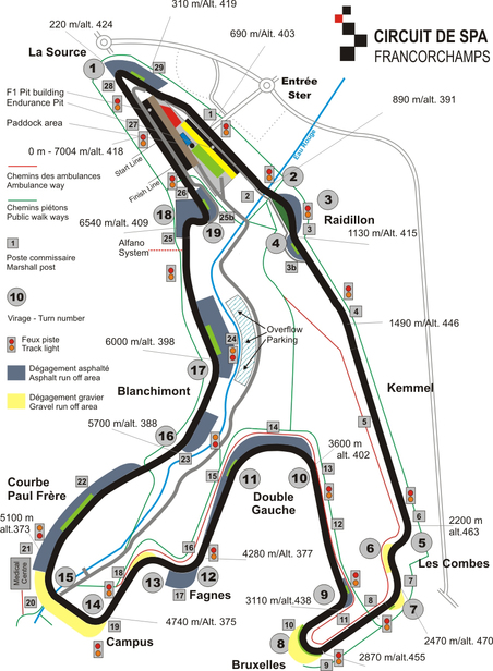 circuit_spa_francorchamps_map